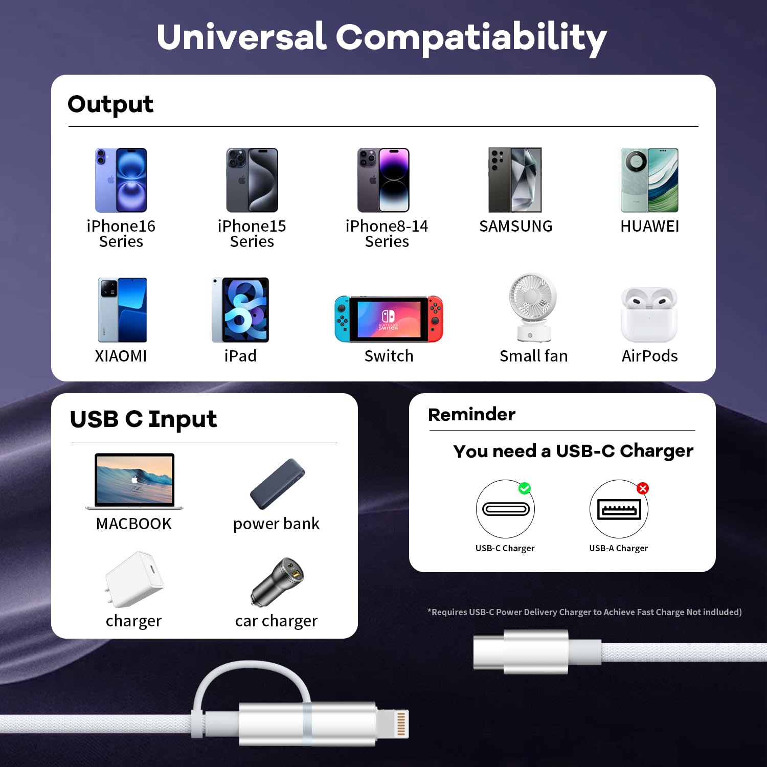 IDISON Cavo USB C a USB C/Lightning 2 in 1, 60 W Max, 2 cavi USB C da 1,2 m, ricarica rapida, cavo di ricarica multi cavo di ricarica per iPhone, per auto, iPhone 16/15/14/13, Samsung, MacBook, Pad e