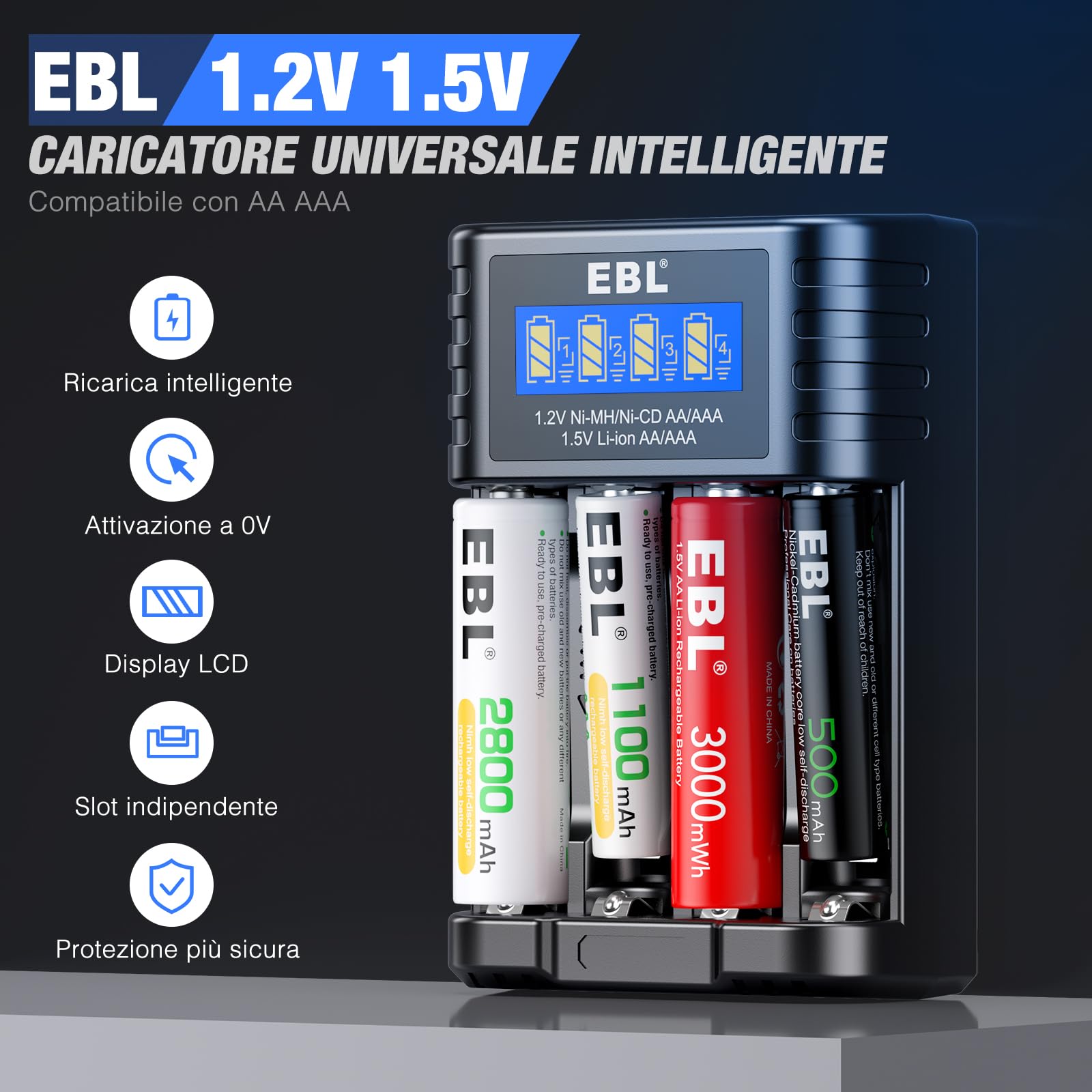 Caricabatterie EBL LCD Per AA/AAA - 4 Slot Indipendenti, Tipo-C, Ricarica Intelligente - Foto 6