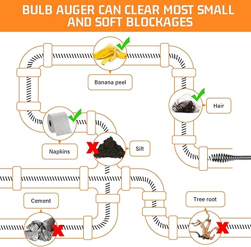 Miniatura 4 de DOMINOX Barrena de drenaje eléctrica con serpientes de fontanería de 25 pies, removedor de obstrucciones de drenaje de serpiente para desatascar
