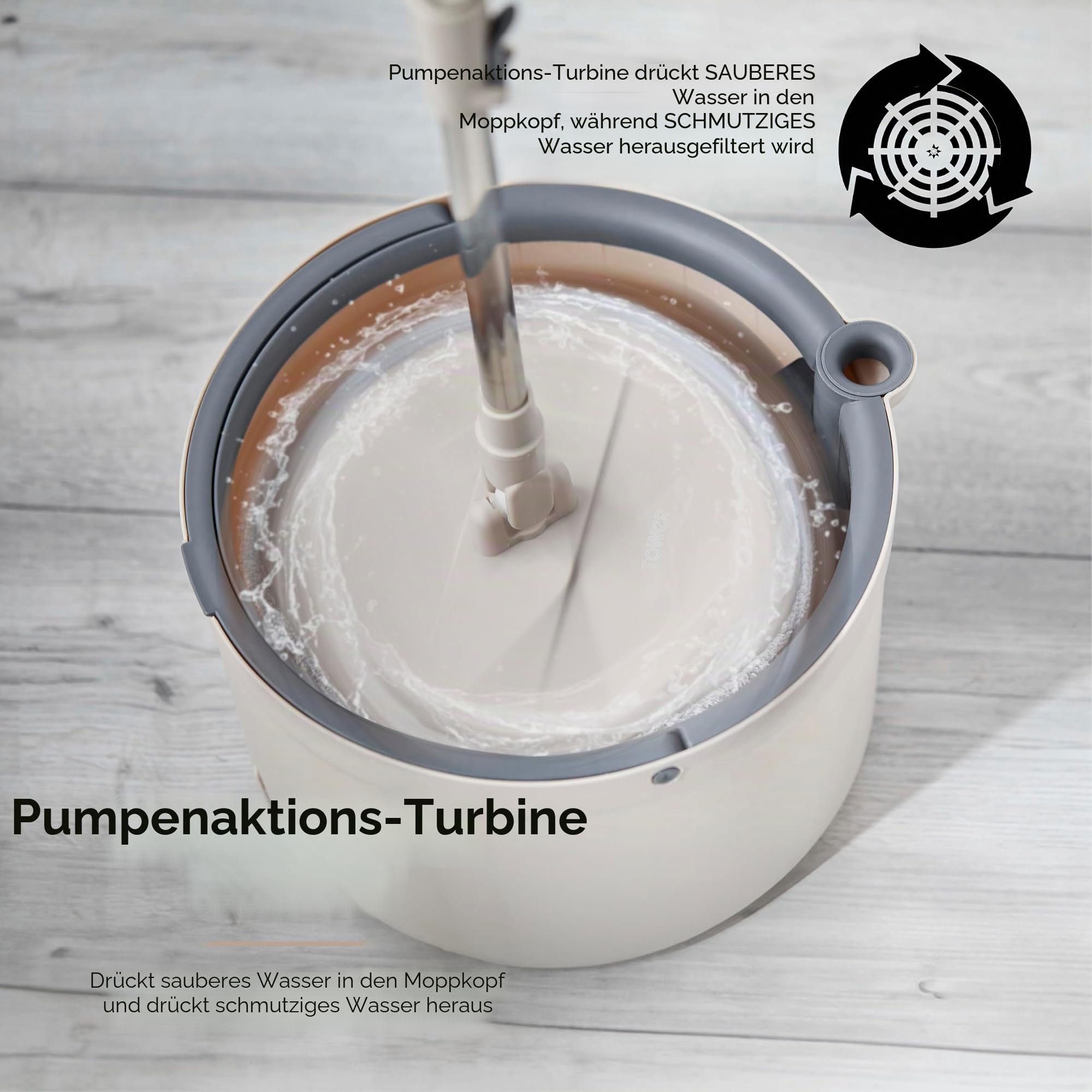 Tower Duo Compact Spin Mop & Eimer Saubere & Schmutzwassertrennung Müheloses 360° Auswringen 2 Wiederverwendbare Mikrofaser Wischpads Latte & Grau