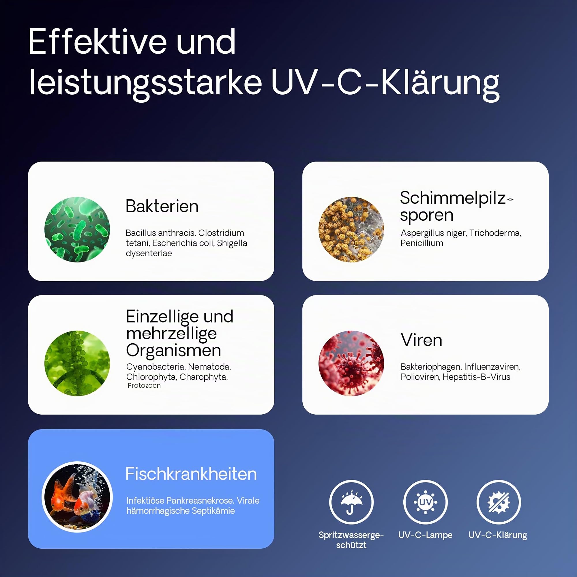 SunSun CUV-236 Teichklärer 6000 l/h / 36 W UVC, Vorklärgerät für Teichfilter & Teichpumpe, Wasserklärer mit UV-Lampe, Lichtfilter zur Algenbekämpfung