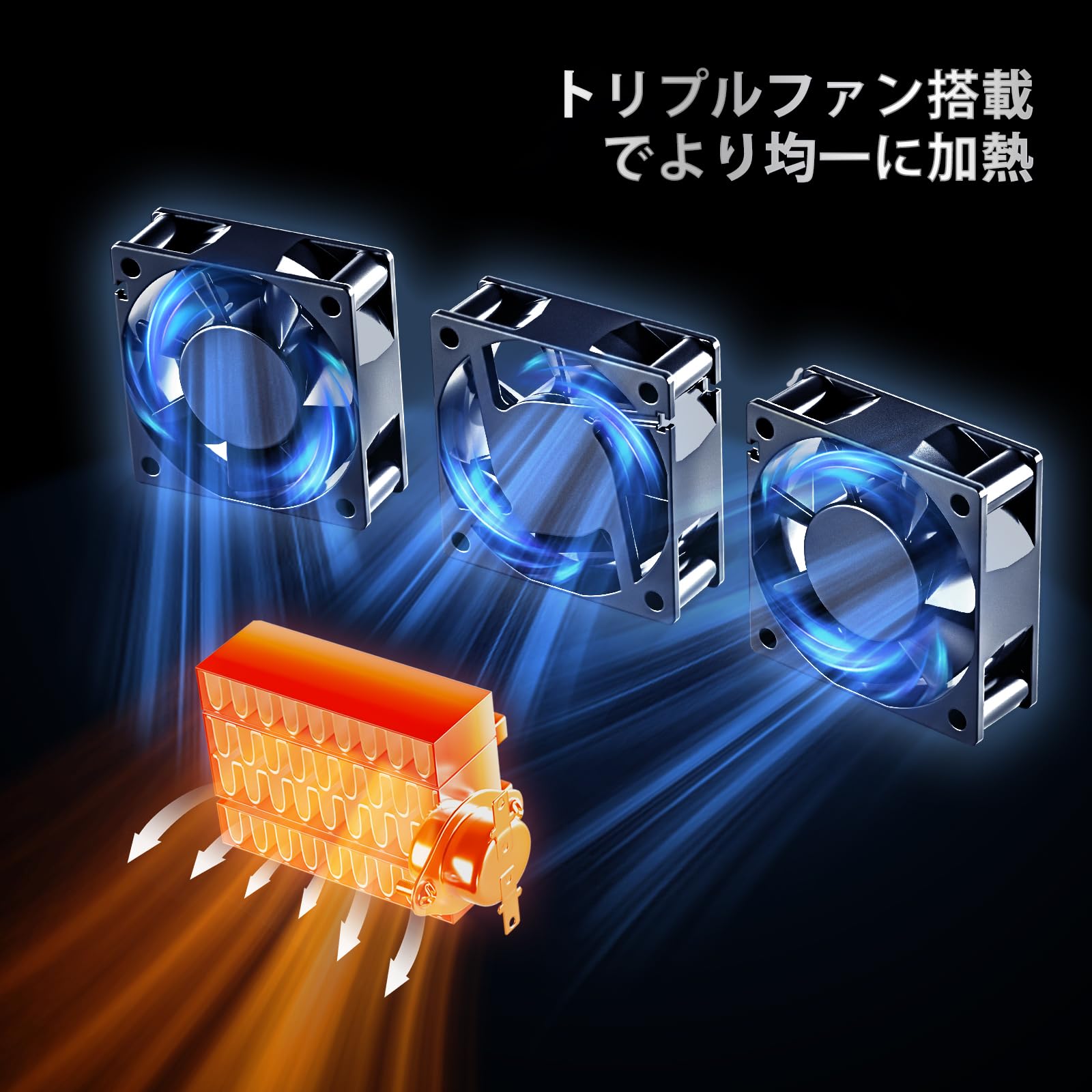 Amazon.co.jp: SUNLU フィラメントドライヤー S4 4スプール対応 3D