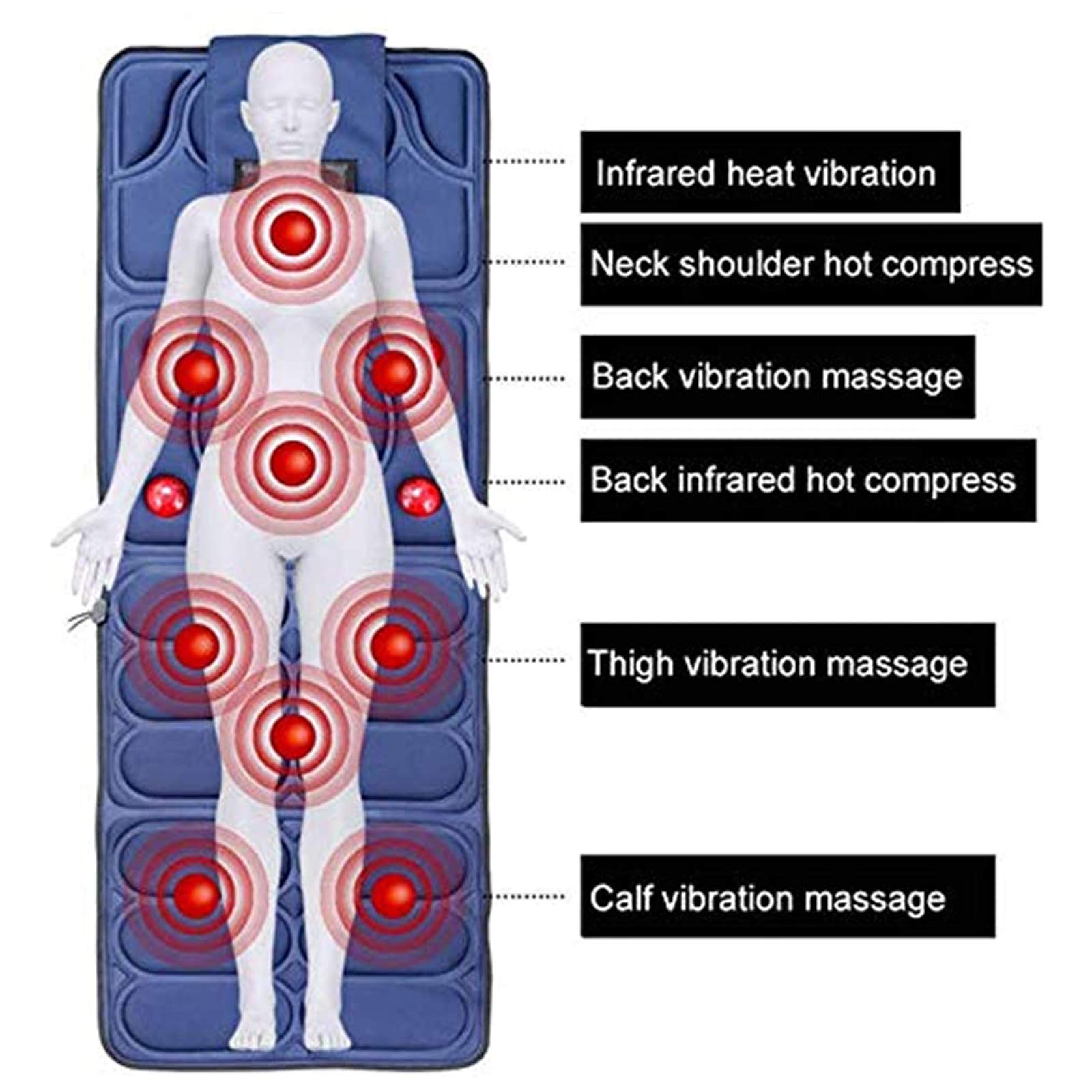Colchón De Masaje Calefactado, Colchón De Masaje Eléctrico con 9 Motores Vibrantes, Almohadilla De Colchón De Masaje Calentado para El Alivio del Dolor De Espalda,Azul