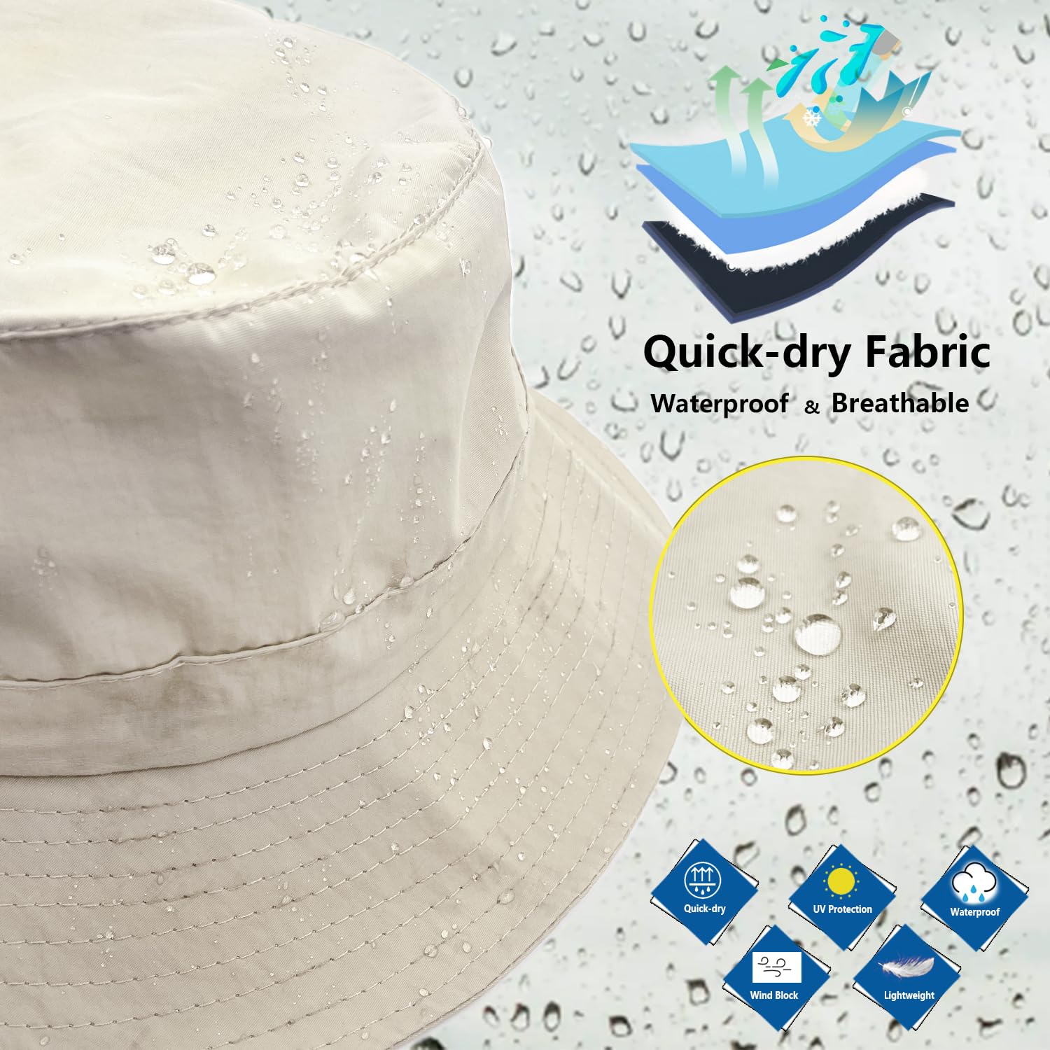 Gorro Lluvia Impermeable para Mujer Hombre, Plegable Sombrero de Pescador Unisex, Gorra de Sol para Playa Senderismo Camping Viaje