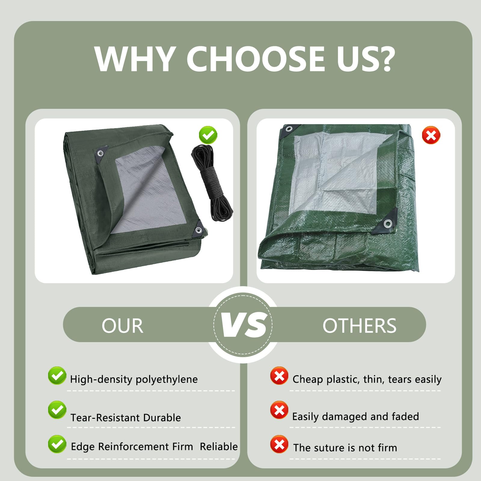 Dellna Waterproof Tarpaulin 3m x 4m-130 GSM, Ground Sheets with Aluminum Eyelets & Rope - Image 4