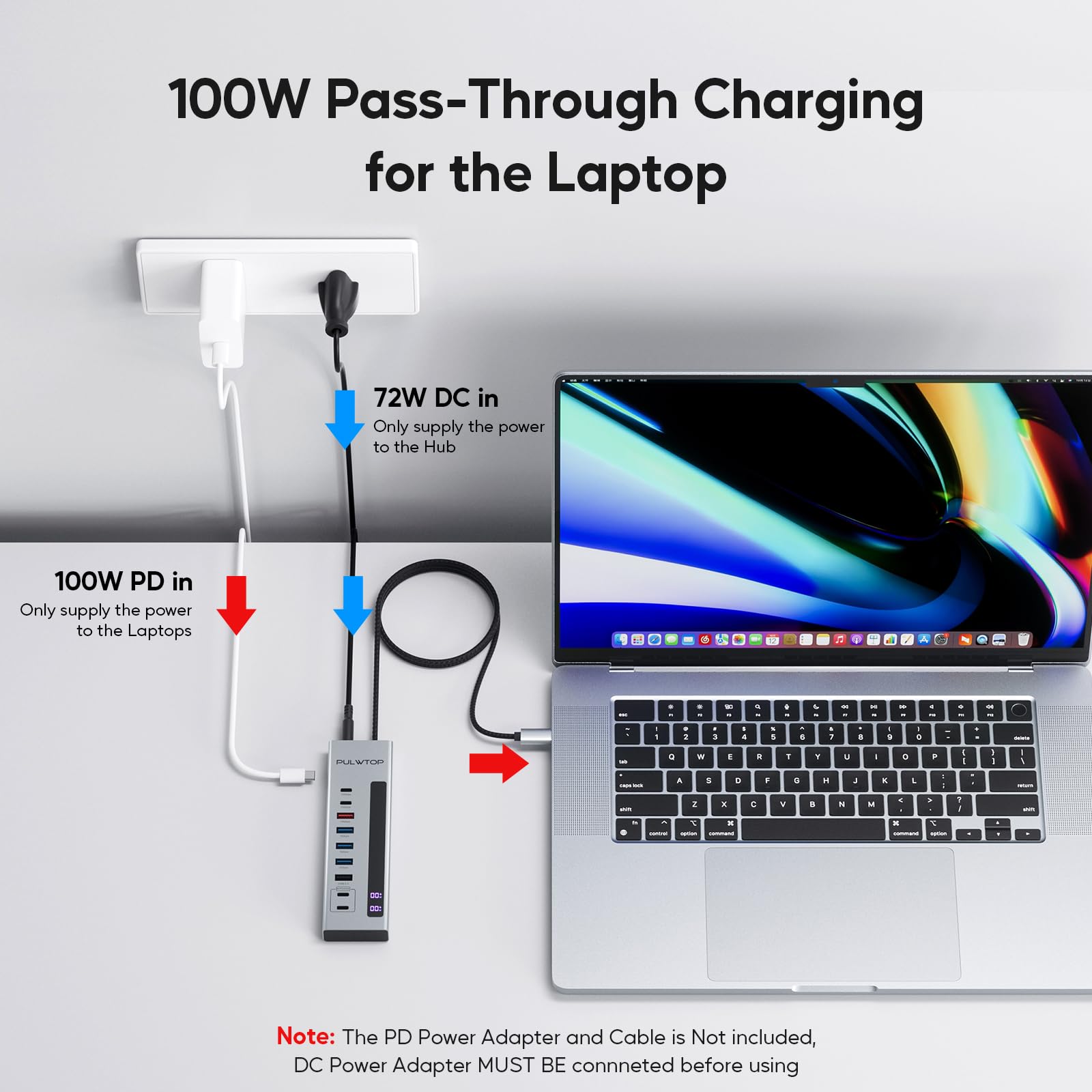 Hub USB C alimentato, 10 in 1 HUB USB-C con 3 x USB A/C 10 Gbps, 3 x USB-A 5 Gbps, 100W USBC PD, 2 x 24/45 W USBC PD Data Hub di ricarica per PC/laptop (adattatore 72 W incluso)