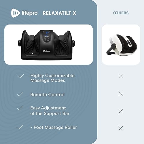 Miniatura 7 de LifePro Shiatsu Masajeador de pies con calor, masajeador de pies con calor para fascitis plantar, control remoto, amasamiento profundo para piernas,