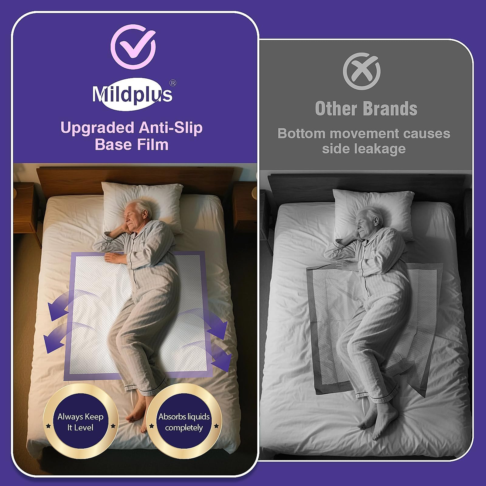 MILDPLUS Sottoassorbenti usa e getta resistenti, 76 x 91 cm (50 pezzi) | 110 g super assorbenti | viola a prova di perdite per la cura dell'incontinenza di adulti, anziani, bambini e animali domestici