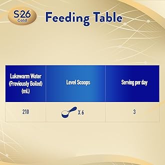 Nestle S26 Gold Stage 4 Growing Up Formula, From 3 to 6 Years, 800g, packaging may vary