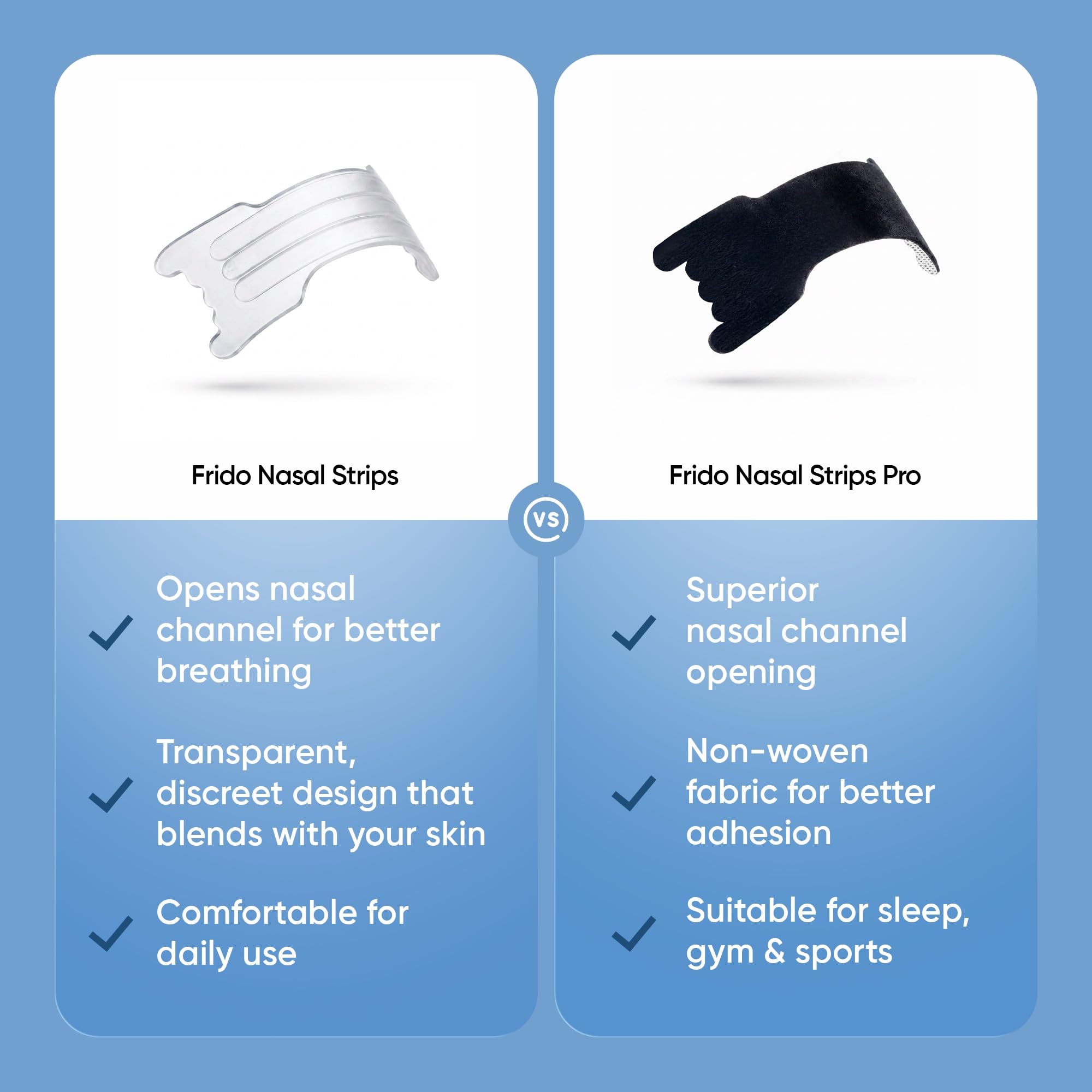 Frido Nasal Strips Pro for Easier Breathing, Better Sleep, Drug-Free Congestion Relief & Reduced Snoring, Sweat-Resistant Black Non-Woven Nose Strips with Superior Adhesion, Pack of 15 — Amazon image 8