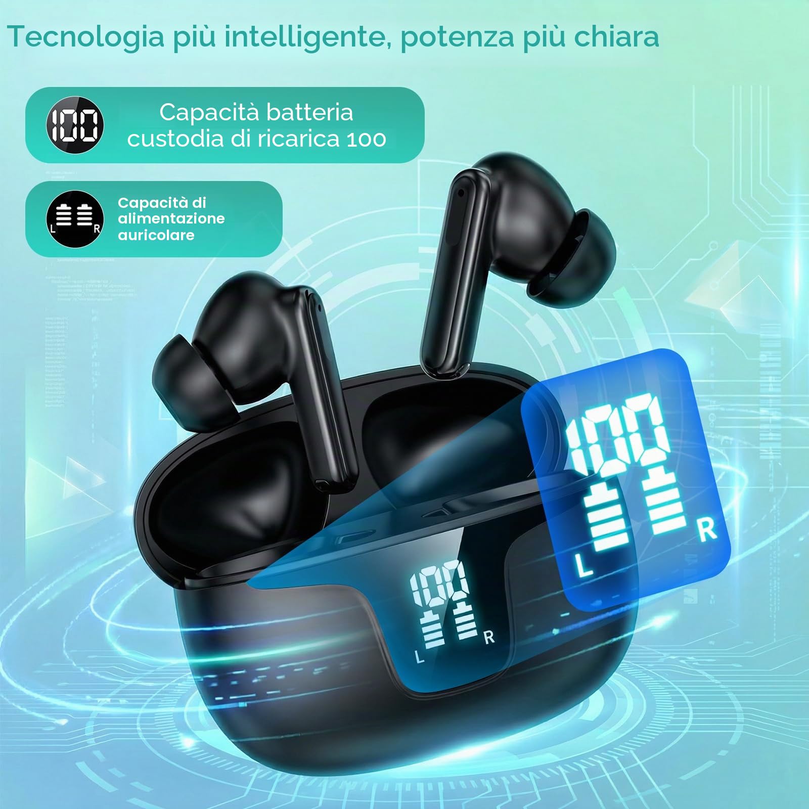 Auricolari Traduzione Istantanea con AI, 150+ Lingue e Traduzione Offline - 3 in1 Cuffie per Traduzione Simultanea Bluetooth 5.3 per Viaggi e Riunioni, 7 modalità di traduzione