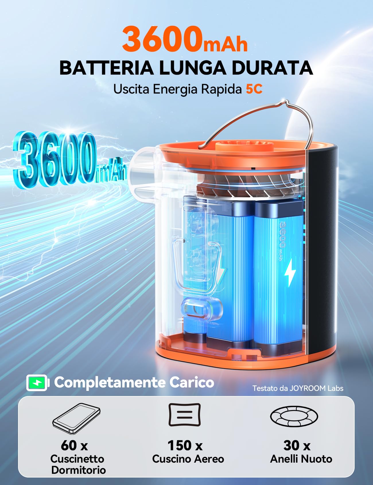 JOYROOM Pompa Elettrica Compatta per Materasso Gonfiabile con Luce da Campeggio, 4,8kPa Ricaricabile Pompa per Materasso Gonfiabile con 3600 mAh, 6 Ugelli per Cuscini Gonfiabili, Sacchi Sotto Vuoto