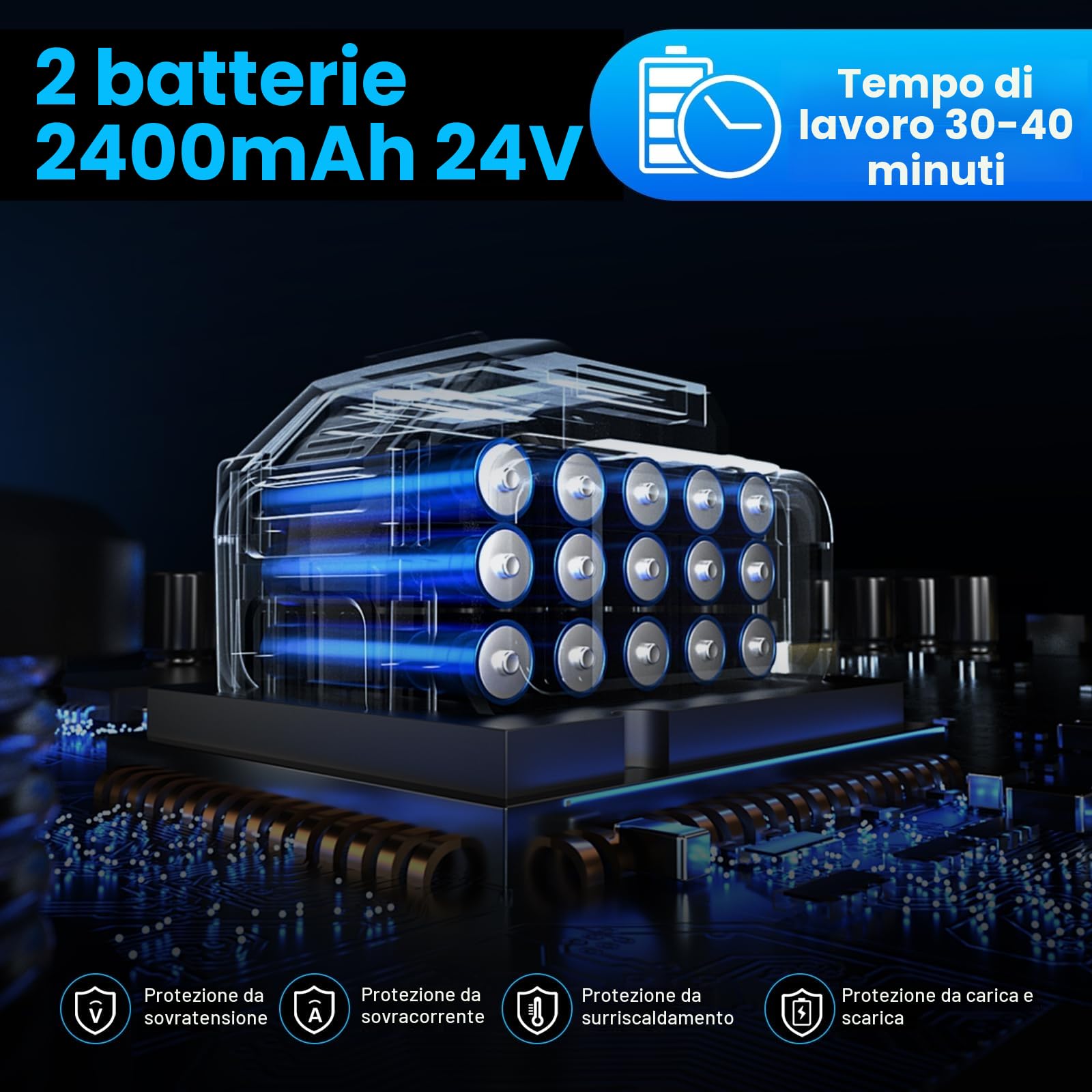 Soffiatore 21V 250000 tr/min, 130 MPH, 2 Batterie – Giardino/Auto/Campeggio | Motore 550 W, Portata 130 MPH, Leggero 0,8 kg, Impugnatura Ergonomica, Autonomia 30 min – Uso Interno/Esterno