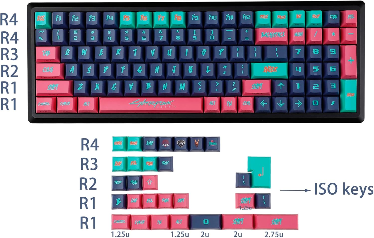 YMDK Cyber Style Keycaps, PBT Keycap 130 Keys Full Set Custom Key Caps, Side-lit Translucent Dye Sub Cherry Profile, Suitable for 100% 75% 65% 60% Mechanical Keyboard