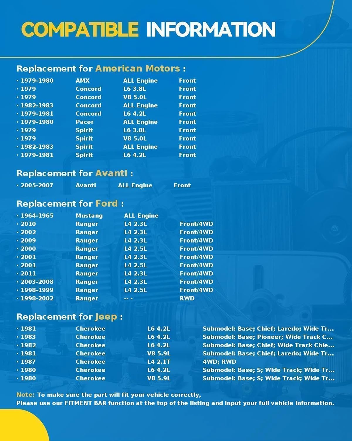 PHILTOP 5x4.5 Wheel Spacers 1.5 inch for Dodge, 4 Pcs 5 Lug Hub Centric Wheel Spacers with 71.5mm Hub Bore 1/2" x20 Studs fit for 1987-1990 Dakota, 2007-2011 Nitro