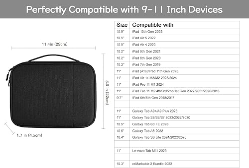 Miniatura 4 de Dadanism Funda organizadora de viaje para electrónica, organizador de cables de doble capa, bolsa de almacenamiento todo en uno para cable, cable,