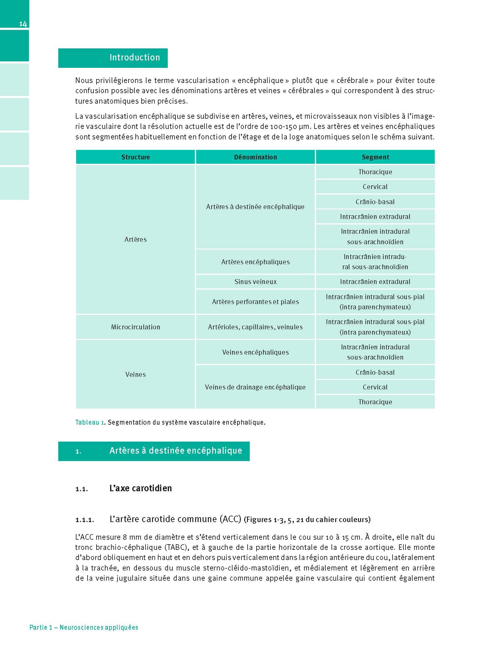 Manuel de neurologie et douleur appliquées en anesthésie réanimation et médecine péri-opératoire