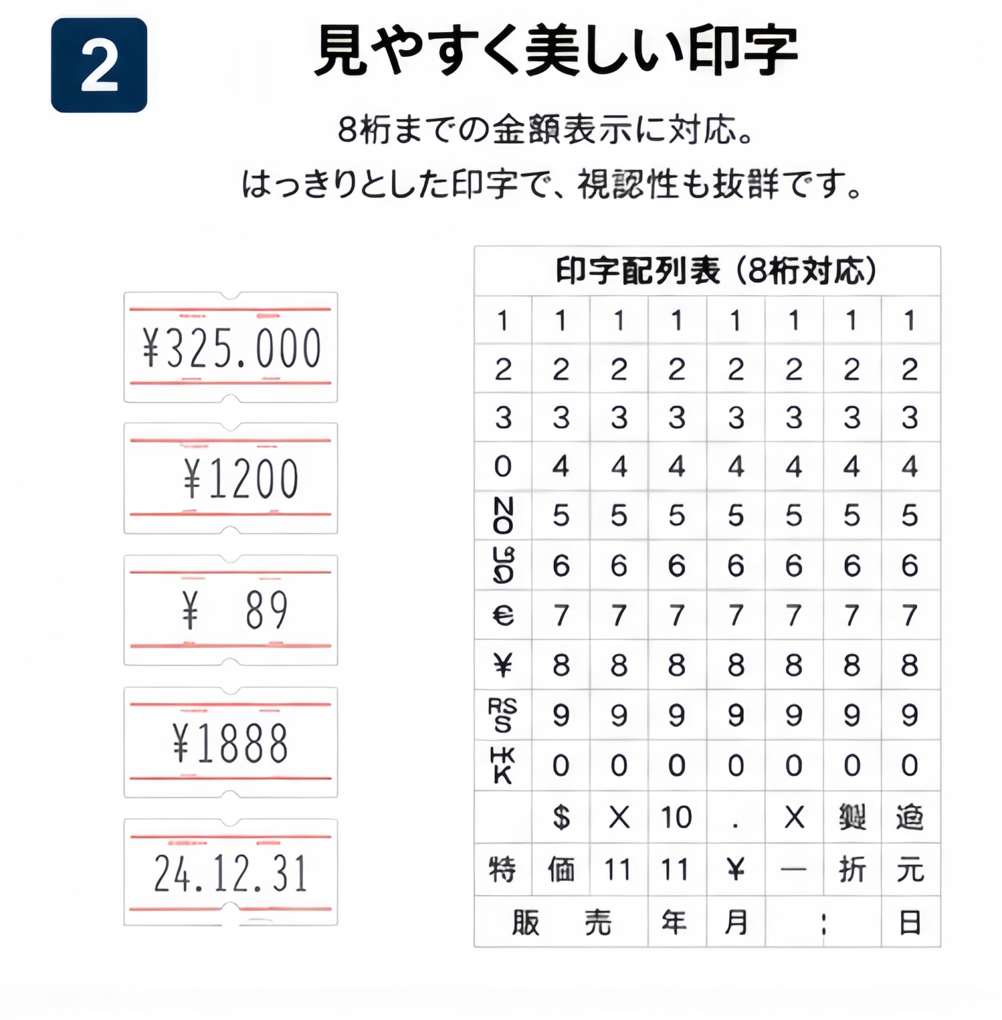 Amazon | Jiayichengju ハンドラベラー ラベラー シール 印刷 機械