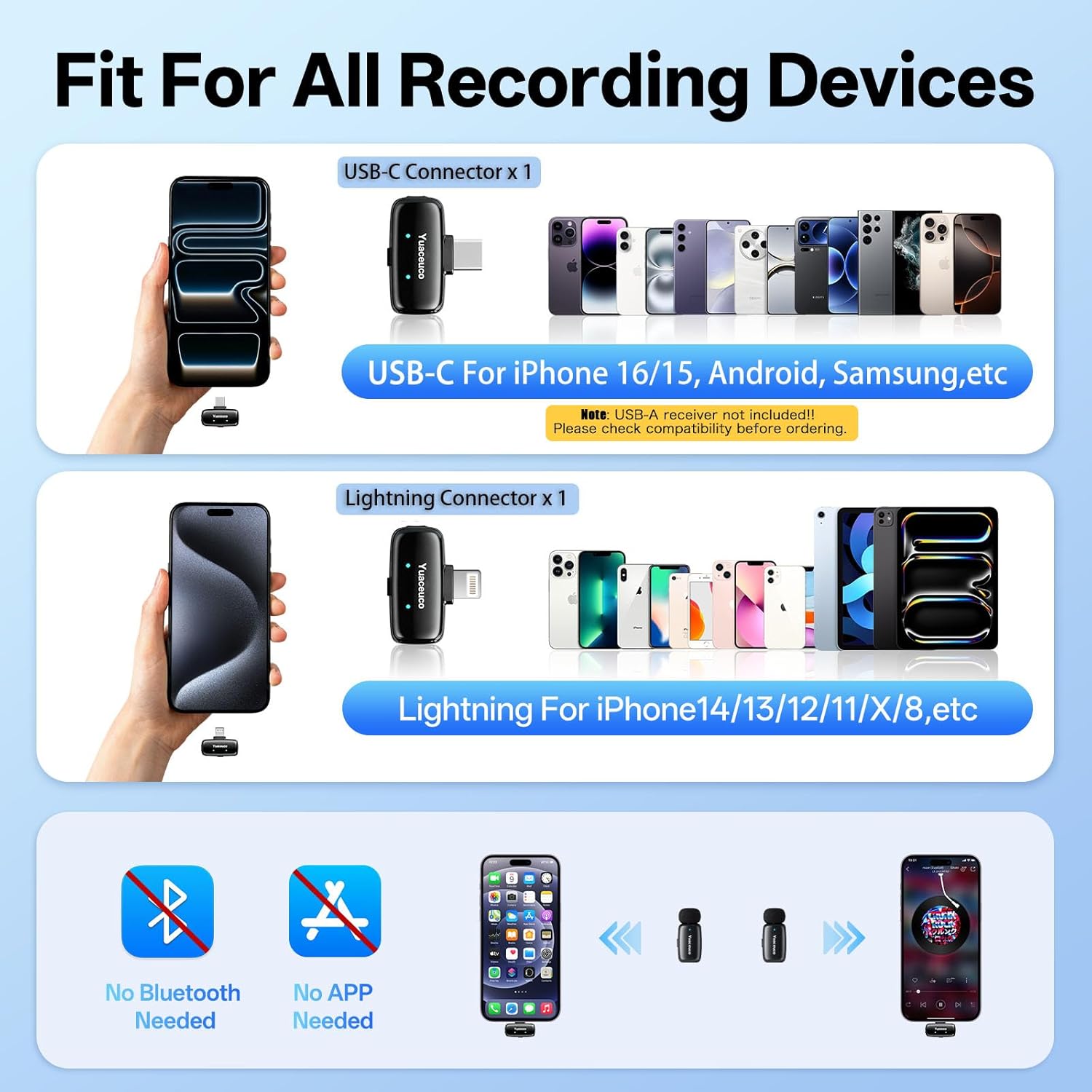 Mini Wireless Lavalier Microphone for iPhone ipad Android, Noise Reduction and Mute, 33h Charging Case, AI Voice Changer, 131FT Range, Mini Lapel Mic for Video Recording, Vlogging, YouTube