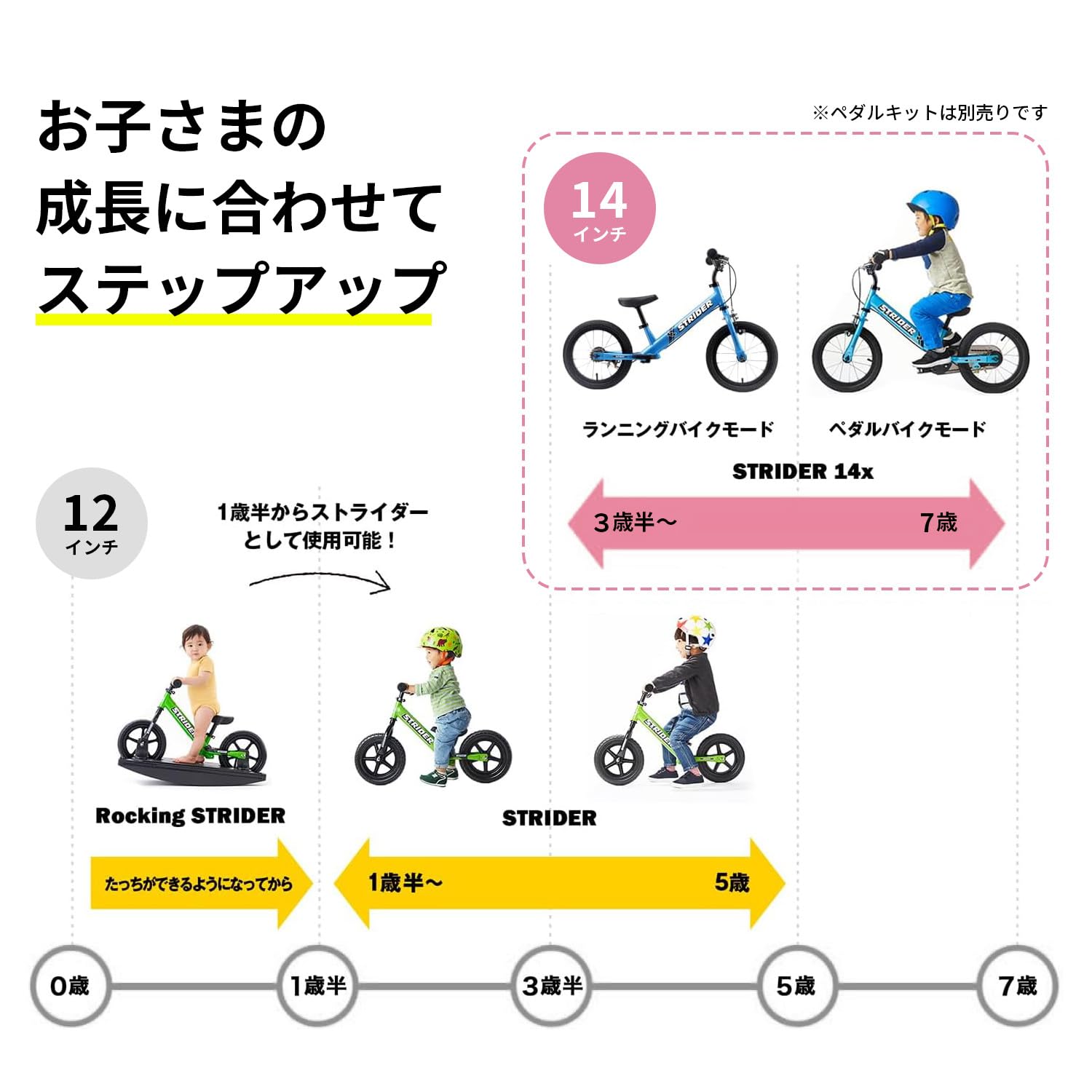 Amazon.co.jp: STRIDER (ストライダー)14x ペダルキット : おもちゃ