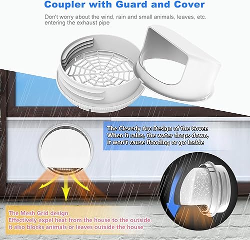 Miniatura 5 de Kit de ventilación de aire acondicionado portátil con acoplador 2 en 1 para manguera de escape de 5.0 pulgadas/5.9 pulgadas, kit de ventana