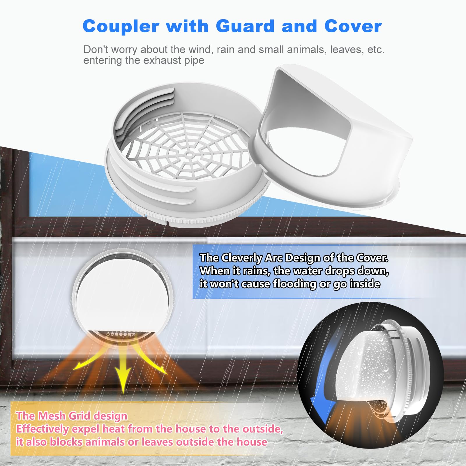 Kit de aire acondicionado para puerta corredera, kit de ventilación portátil para manguera de escape de 5 pulgadas/5.9 pulgadas, kit de sellado de ventilación de CA sin costuras con 6 placas mejoradas