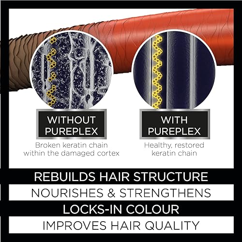 Miniatura 3 de Champú reconstructor PurePlex Bond, para todo tipo de cabello, fórmula profesional nutre y reconstruye el cabello desde dentro, protege y restaura,