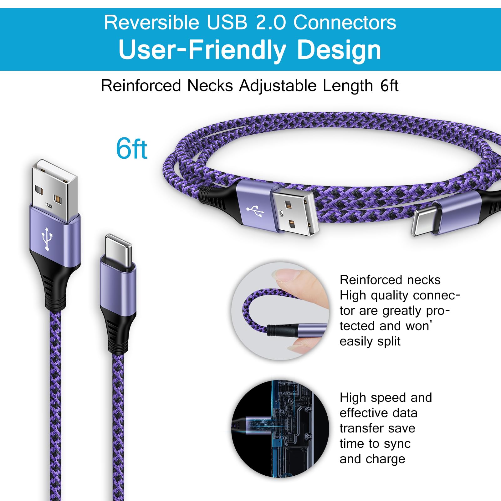 Cavo S24 Ultra USB di tipo C per ricarica rapida, 1,8 m, confezione da 2 per Samsung Galaxy S24/S23+/S22/S21/A15/A25, cavo da USB C a USB A da 3,1 A, cavo per telefono Android, ricarica rapida per