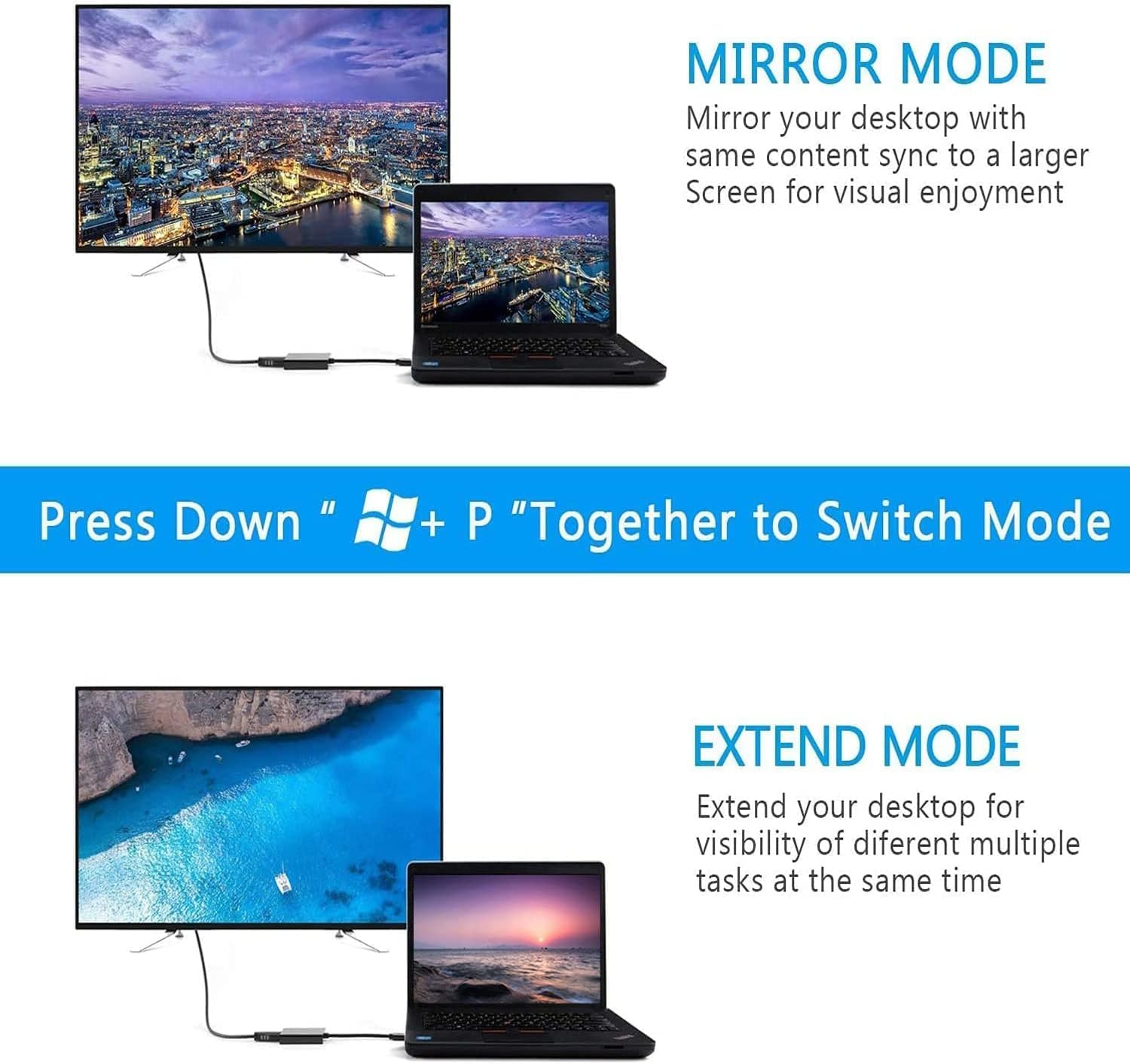 Mokeum Adattatore da USB a HDMI, adattatore da USB 3.0/2.0 a HDMI convertitore video 1080P, adatto per PC portatili, desktop, monitor, proiettori, HDTV compatibile con Windows XP/7/8/10/11