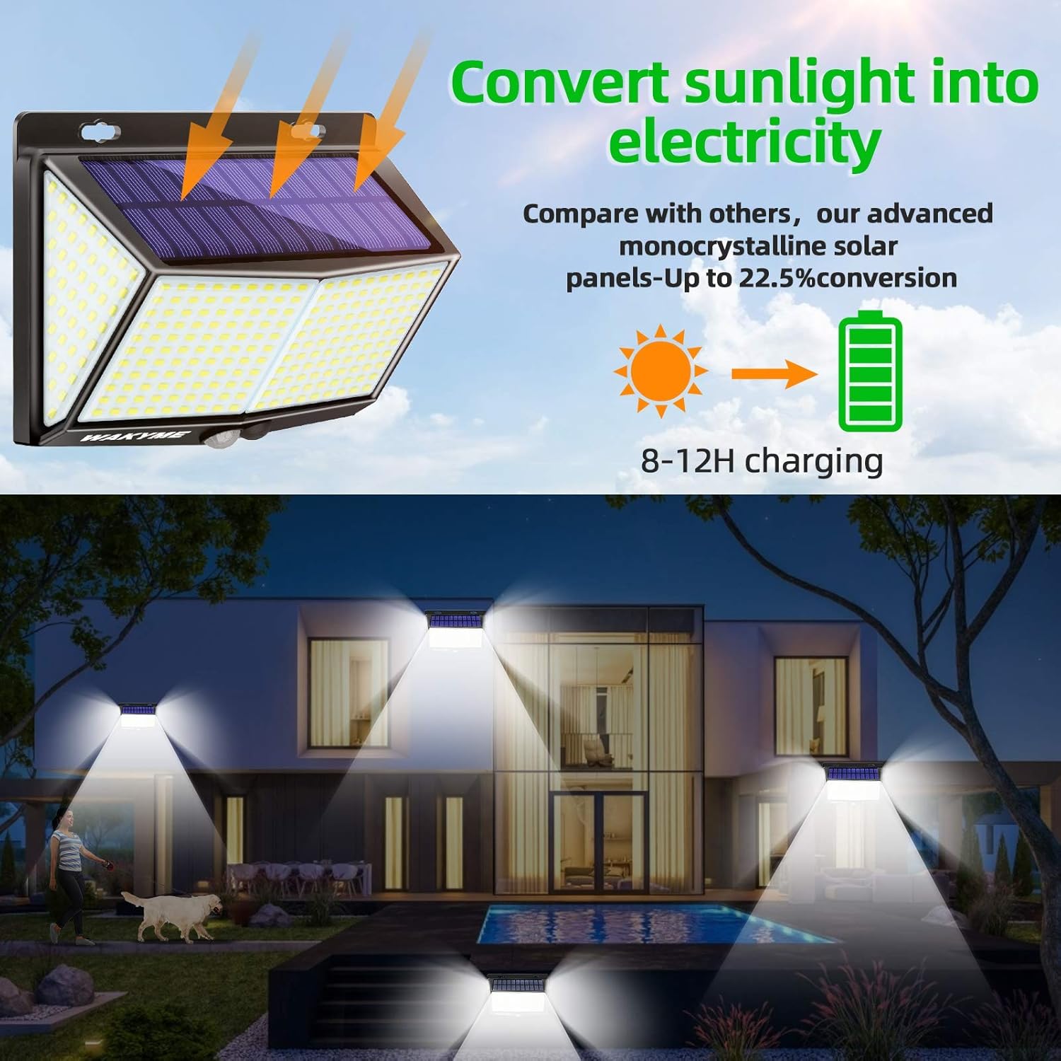 Crаzу Clеаrаnсе WAKYME 288 LED Sensor Lights Outdoor, 4 Pack 2000LM Super Bright Solar Lights Outdoor with 3 Modes, 270°Wide Angle, Wireless IP67 Waterproof Solar Security Lights for Garden, Patio, Yard, Garage
