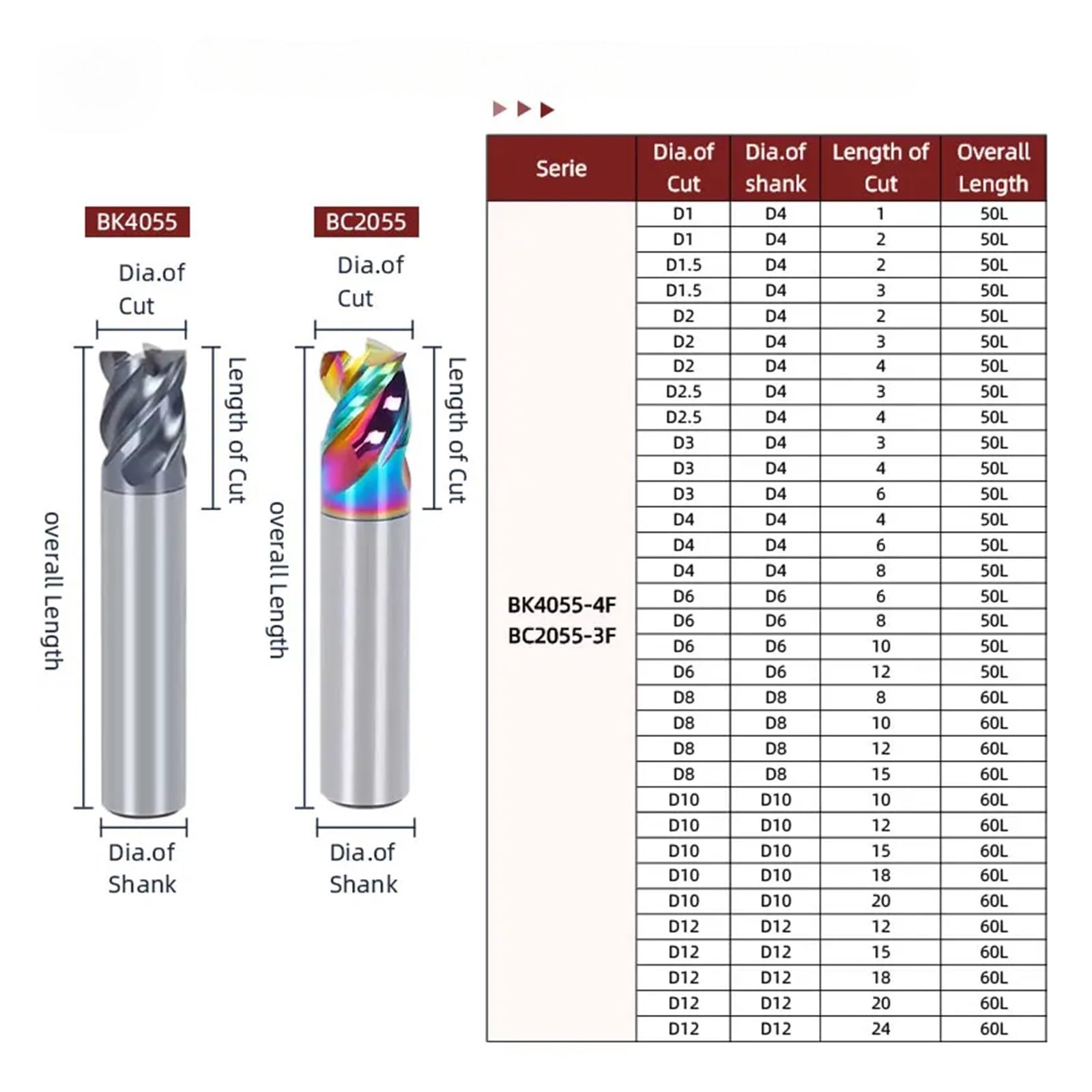 1 szt. Frez trzpieniowy Krótka długość cięcia CNC Pokryty węglikiem spiekanym do aluminium Stal Metal mm-12 mm(D8x10xD8x60L,BK4055-4F)
