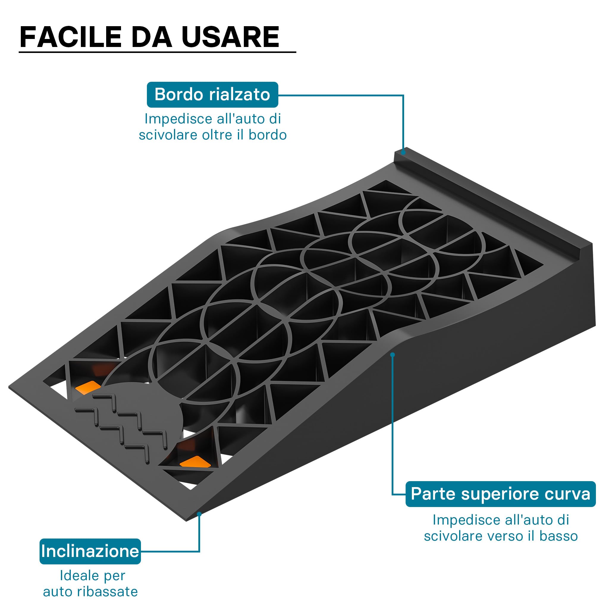 Wiltec Cunei livellatori auto veicoli 2 pz. max 3 t Rampa di livellamento in plastica
