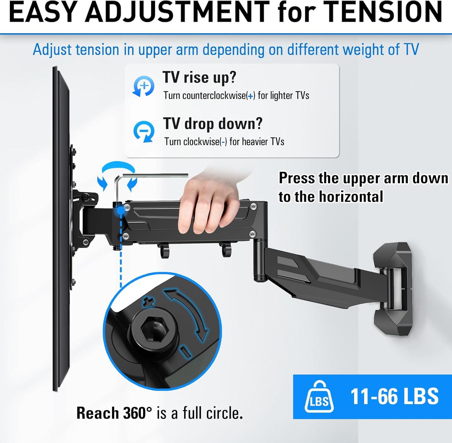 Diagram showing how to adjust gas spring tension for TV that rises or drops.