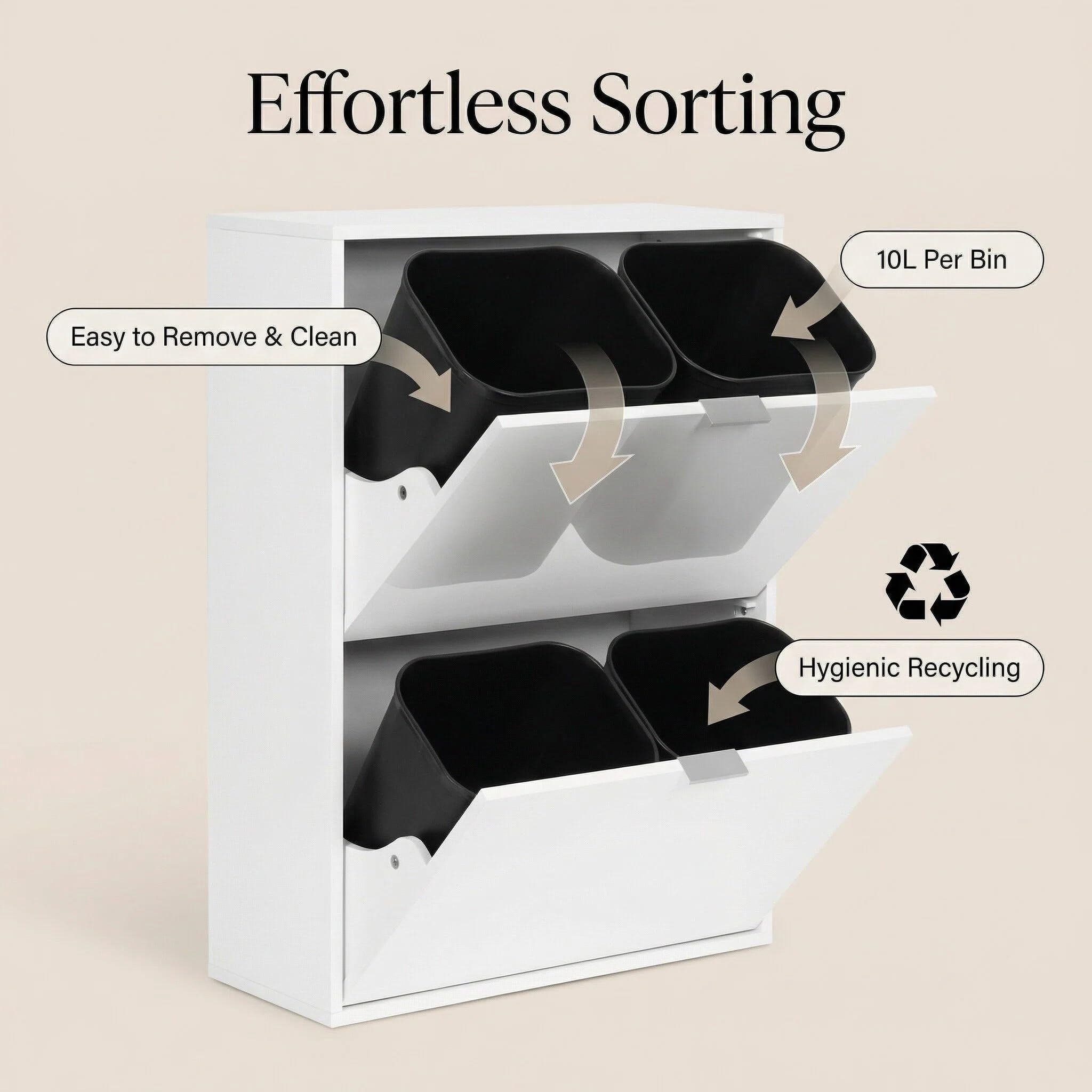 Mülleimerschrank Mülltrennsystem 4fach, Müllschrank Organizer für Küche, Abfalleimer Küche mit 4×10L, Mülleimer ausziehbar unter Spüle Alternative Weiß