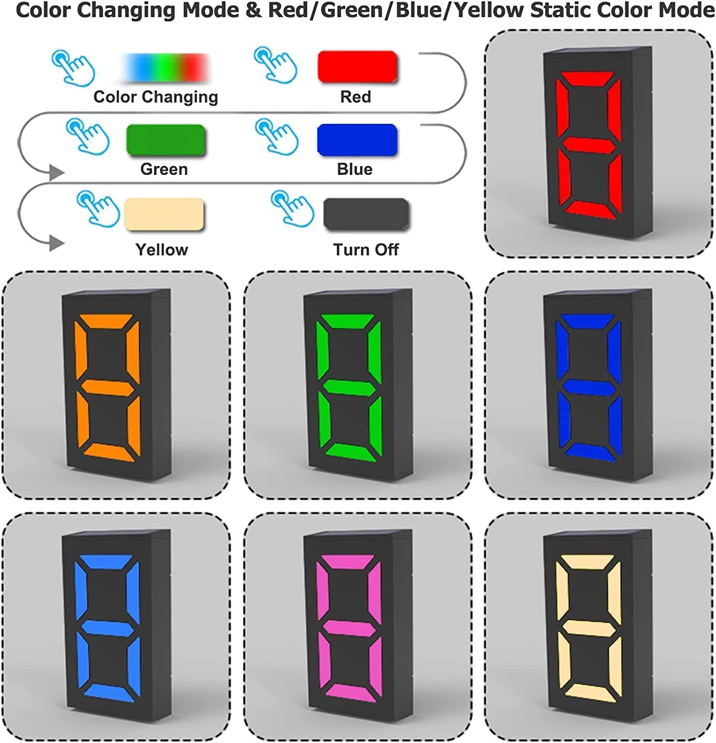 KINGCOO Luce solare per numero civico esterno, impermeabile, luce a LED per indirizzo, cassetta postale, porta, targa per porta, lampada notturna, numero fai da te 0-9, illuminazione per esterni (2