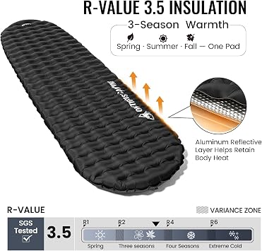 ONETIGRIS R3.5 Insulated Sleeping Pad,Ultralight Inflatable Camping Pad