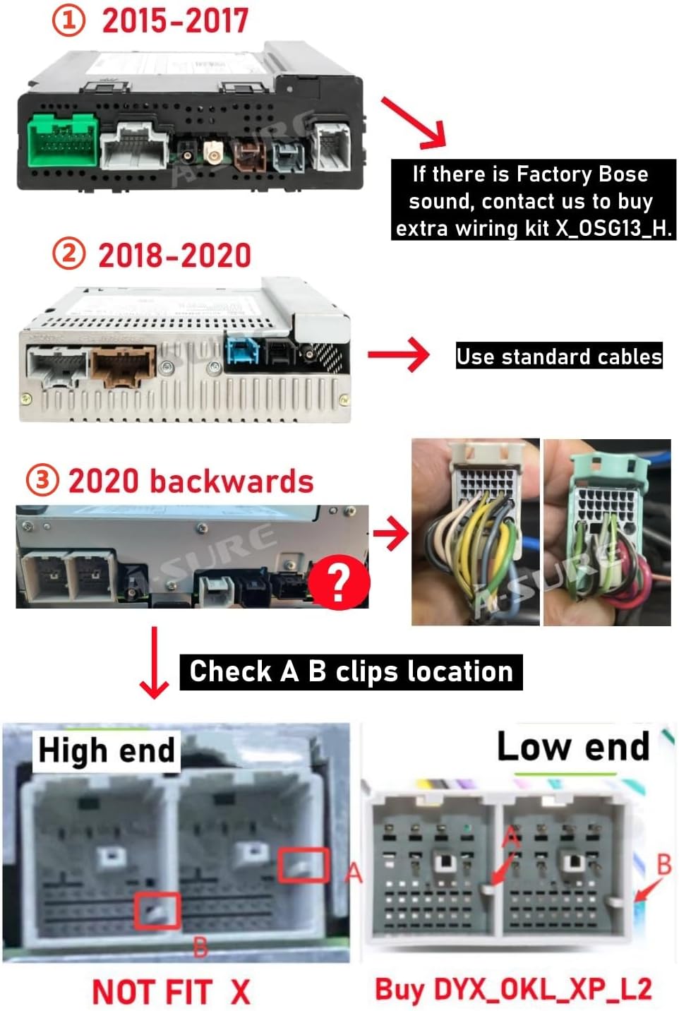 ASURE Special Lisiting: car Stereo Wiring hareness for Buick Lacrosse Allure 2014-2016 high end with Bose Sounds System