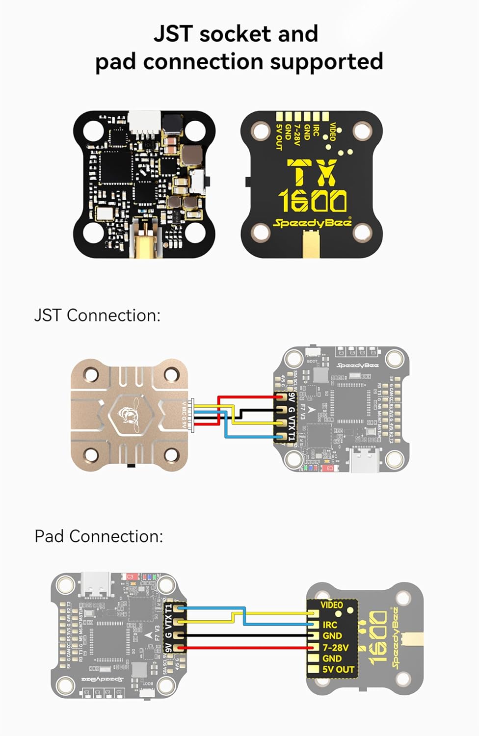 SpeedyBee TX Ultra JST and pad connection diagrams