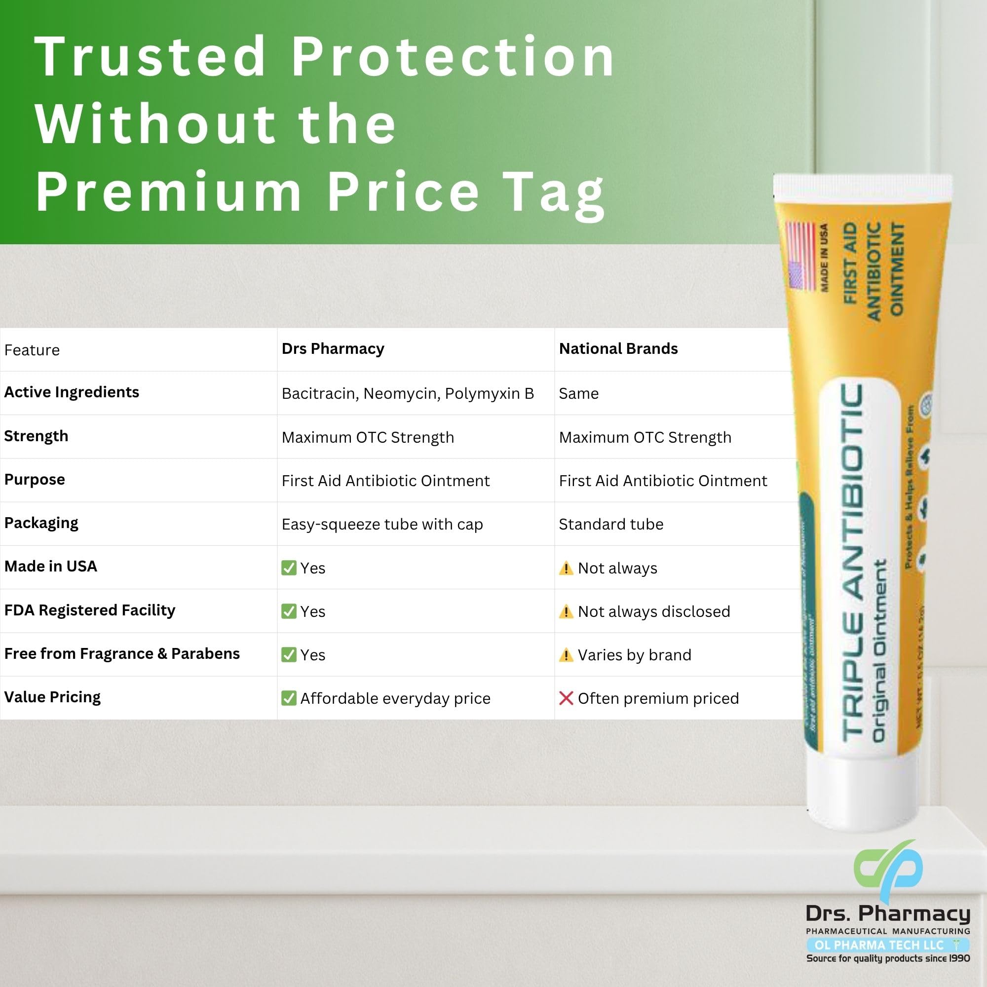 Triple Antibiotic First Aid Ointment – Soothing Skin Support for Minor Wound Care, 0.5 oz, Made in USA — Amazon image 5