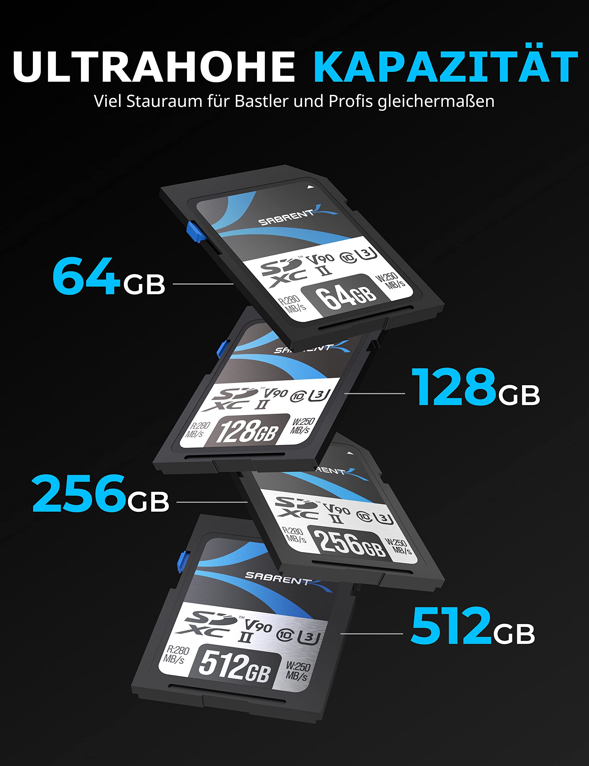 SABRENT SD Karte 128GB V90 UHS-II U3 SDXC Card Class 10, 280MB/s Lesen, 250MB/s Schreiben – Professionelle Speicherkarte für 4K 8K Video, DSLR, Drohne, Kamera (SD-TL90-128GB)