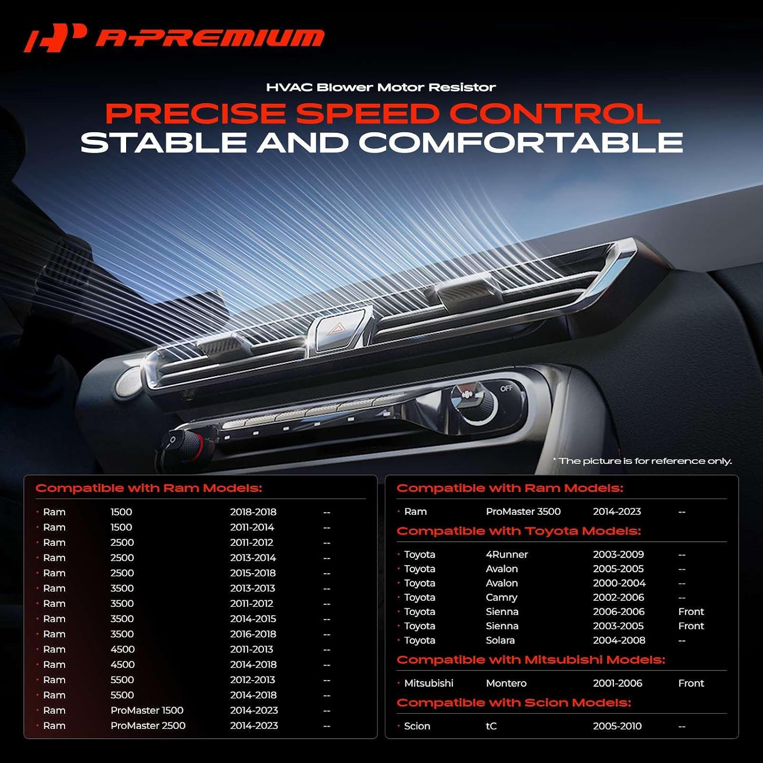 A-Premium HVAC Blower Motor Resistor Compatible with Jeep & Toyota Models | for Wrangler, Camry, 1500, 2500, 4Runner, Ram 1500