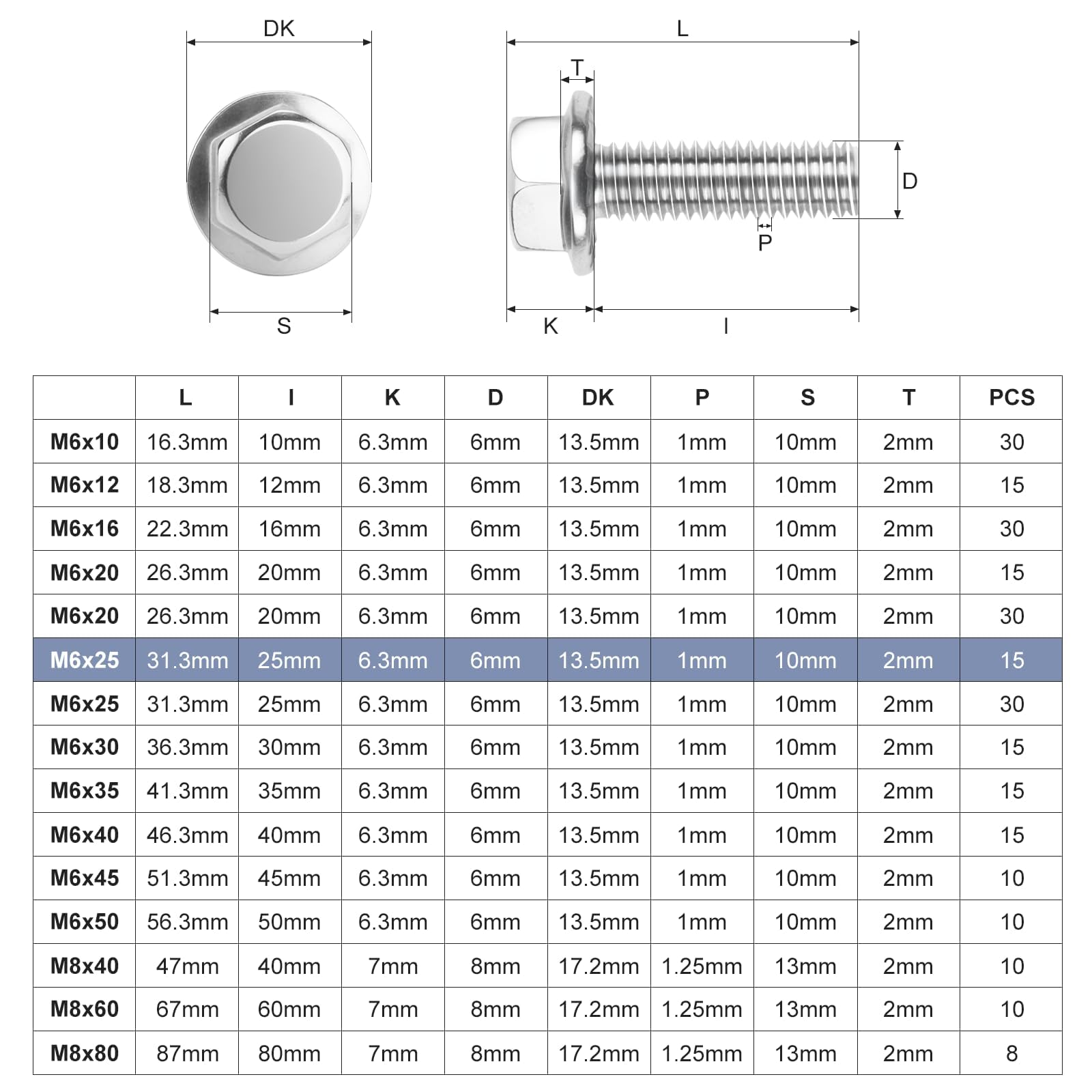Nuts OT nuts 15 PCS M6 Bolts Silver M6x25mm 304 Stainless Steel Bolts Hex Serrated Flange Bolt Screws Hex Flange Bolt Serrated Flange Anti-Loosening for Machine Tools Furniture Assembly DIY - Image 2