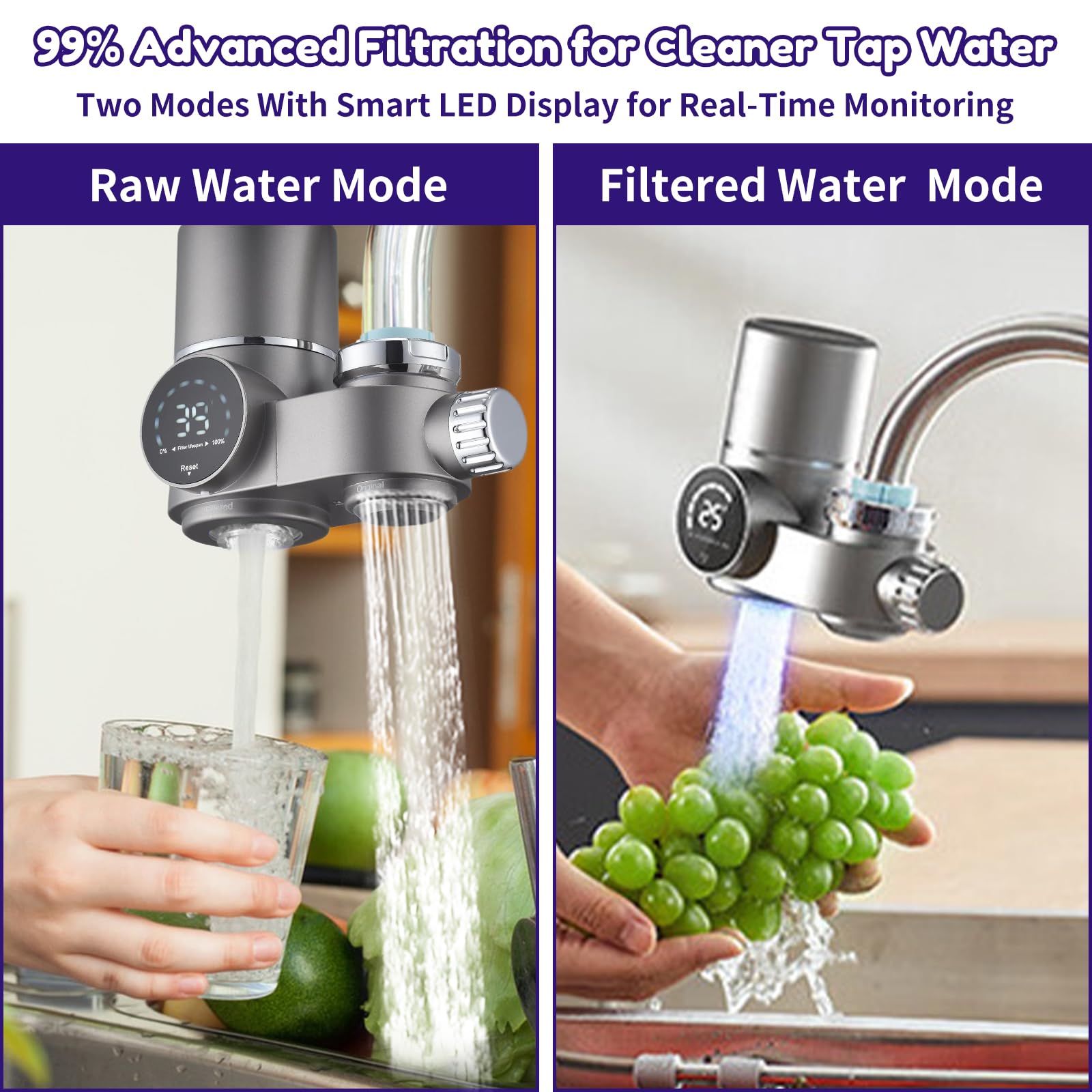 Filtro De Agua para Grifo con Pantalla Led, Indicador De Temperatura Y Vida del Cartucho, Luz UV Azul, Doble Cartucho Filtrante, 6 Adaptadores, Purificador para Cocina 15-25mm Silver