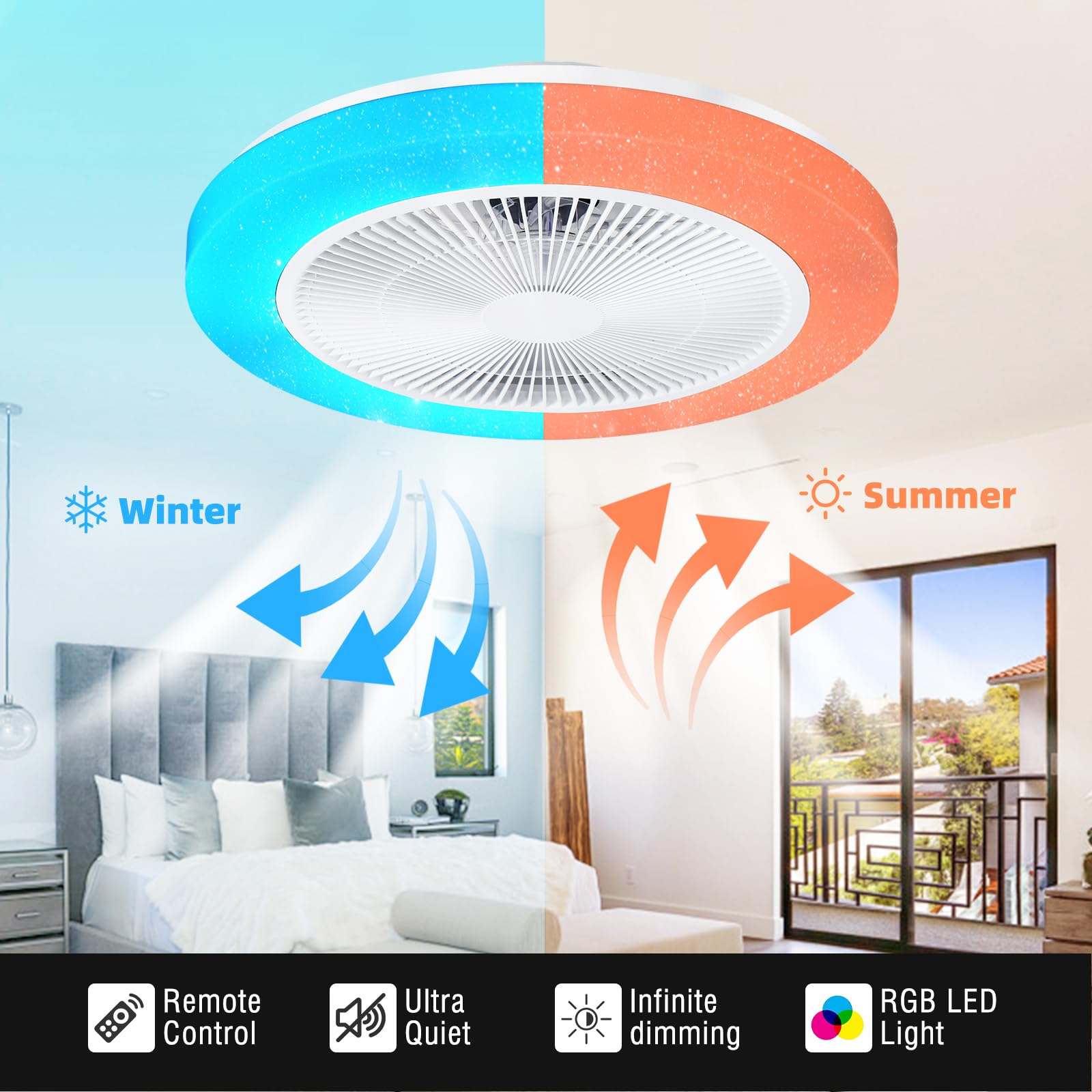 RGB Deckenventilator mit Beleuchtung, Dimmbar Deckenleuchte mit Ventilator Leise, RGB Deckenlampe mit Ventilator Fan mit Fernbedienung,6 Windstufen,3000K-6500K