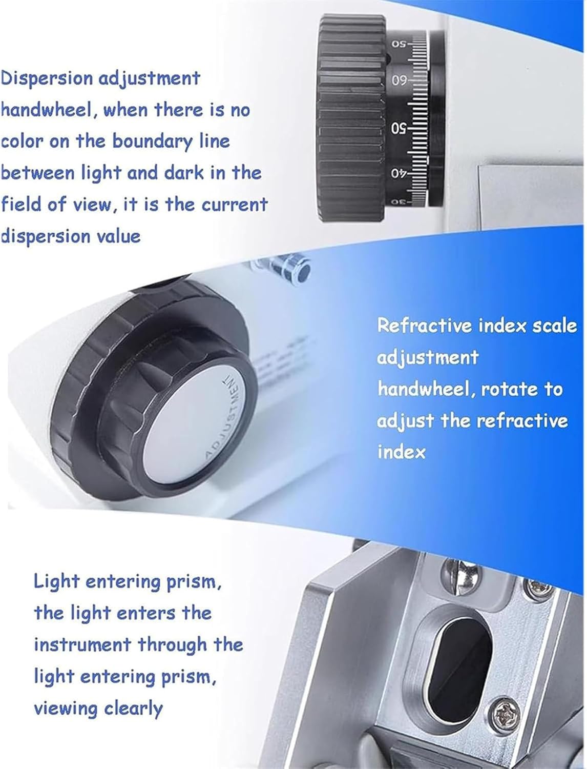 Monocular Abbe Refractometer, Digital Lab Brix Refractometer with Adjustable Sharpness, 1.3000-1.7000 ND and 0-95% Brix Measurement, 0.0002 Accuracy