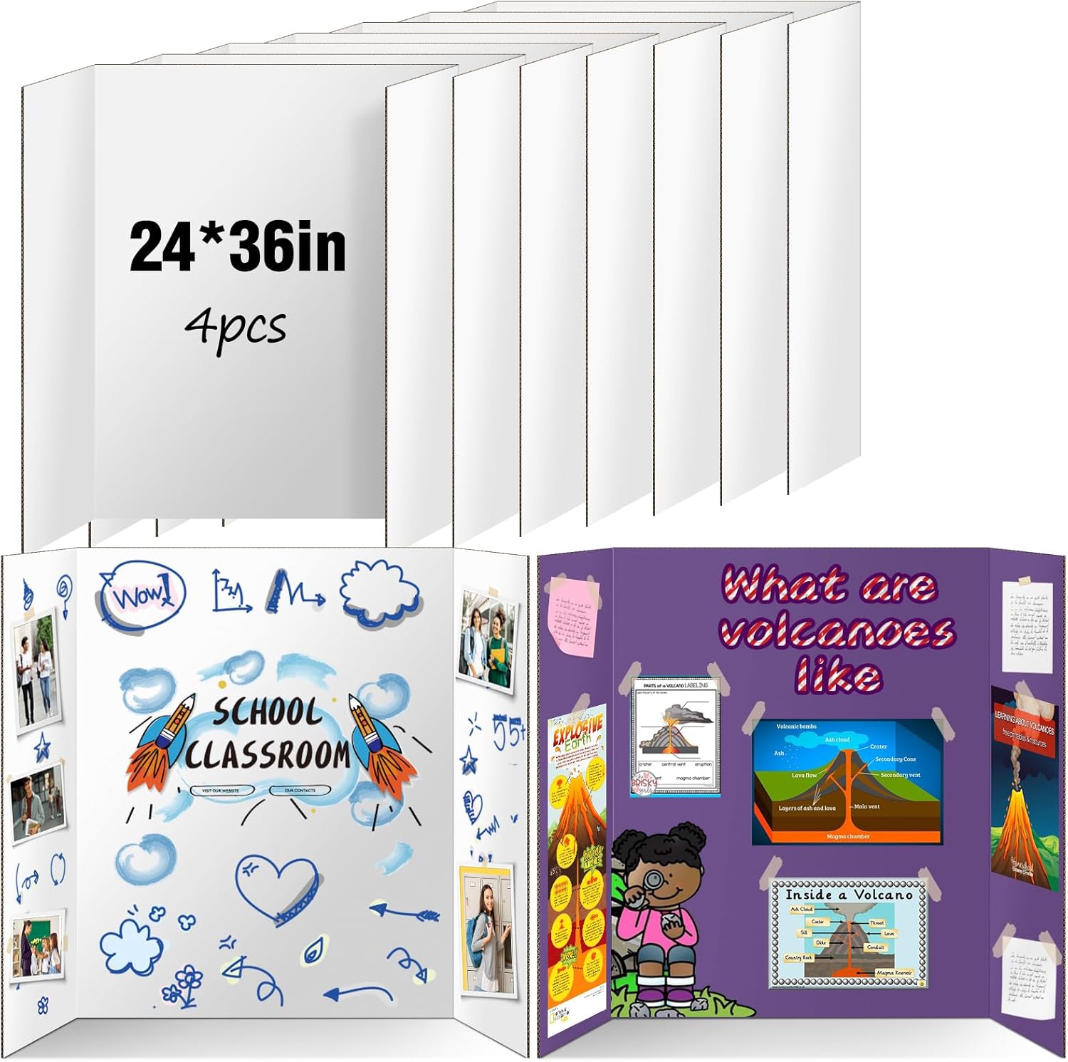 4 Pack Trifold Poster Board, IKAYAS 24" X 36" Double Sided White Tri-fold Poster Boards, Science Fair Display Boards Presentation Boards for Mounting, Art, Display, Projects Classroom Supplies