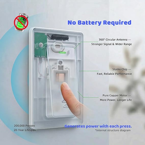 Wireless Doorbell Kit, 1 Self-Powered Rectangular Push Button & 1 Plug-in Doorbell Chime Receiver, No Battery Required, No Wi-Fi, 38 Chimes, 4 Volume Levels for Home Apartment Classroom