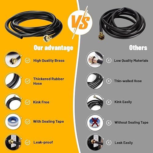 Miniatura 3 de Manguera de drenaje deshumidificador de 12 pies con conector FHT de 34 pulgadas, manguera deshumidificadora 18FFDHMH01 compatible con la mayoría de