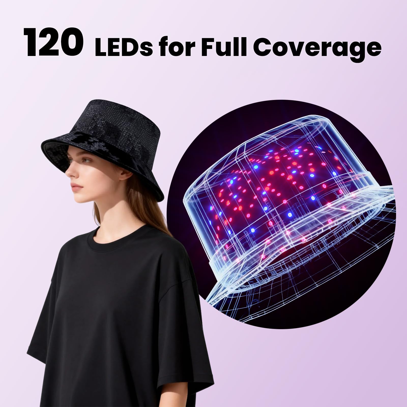 iKeener Casco Led Crescita Capelli, 120 LEDs 3 Lunghezze D'onda Casco Capelli da Casa per Donne e Uomini, Collegare e 5 Livelli di Luminosità, 5-30 Min Spegnimento Automatico