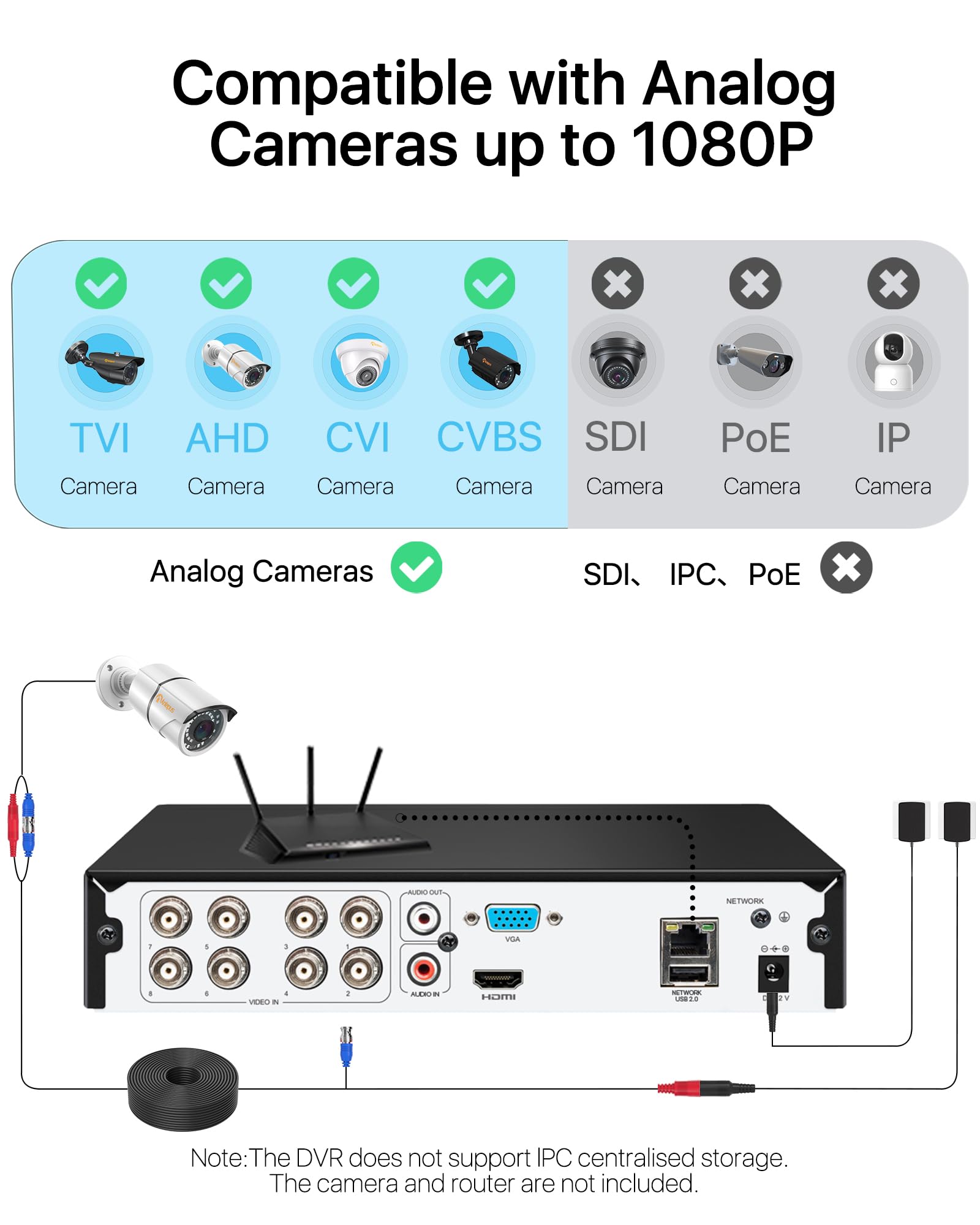 Anlapus 1080P H.265+ 8 Canales Video Grabador de Vigilancia DVR para Kit de Cámaras de Seguridad, Detección de Movimiento, Acceso Remoto P2P